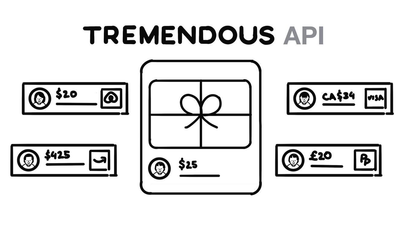 to embed payouts into your platform