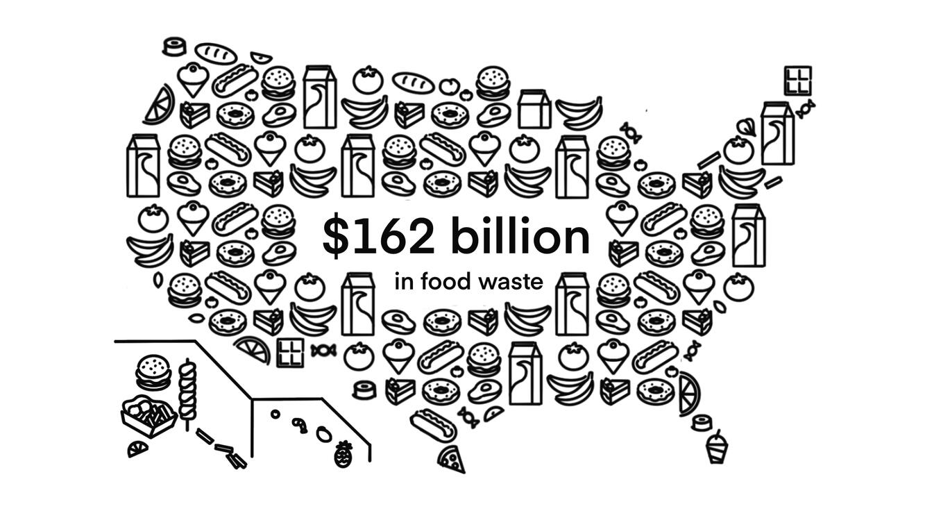$162 billion in food waste.